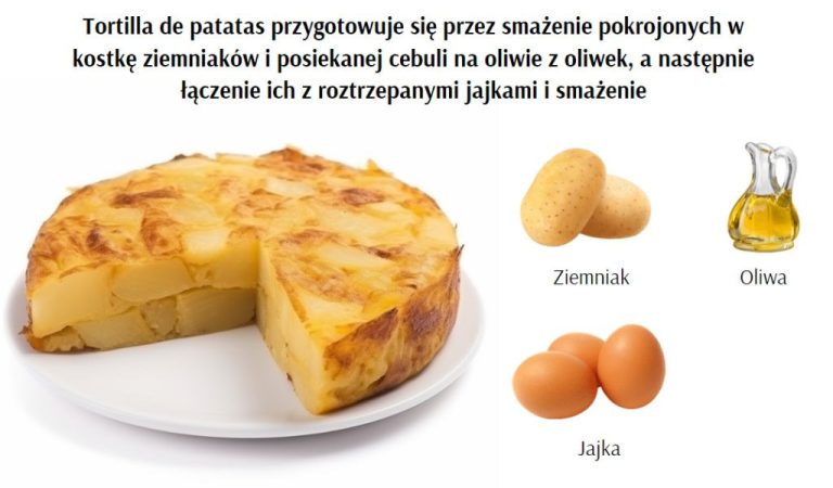 CIASTO_IZAURA_Z_SEREM_I_BRZOSKWINIAMI______