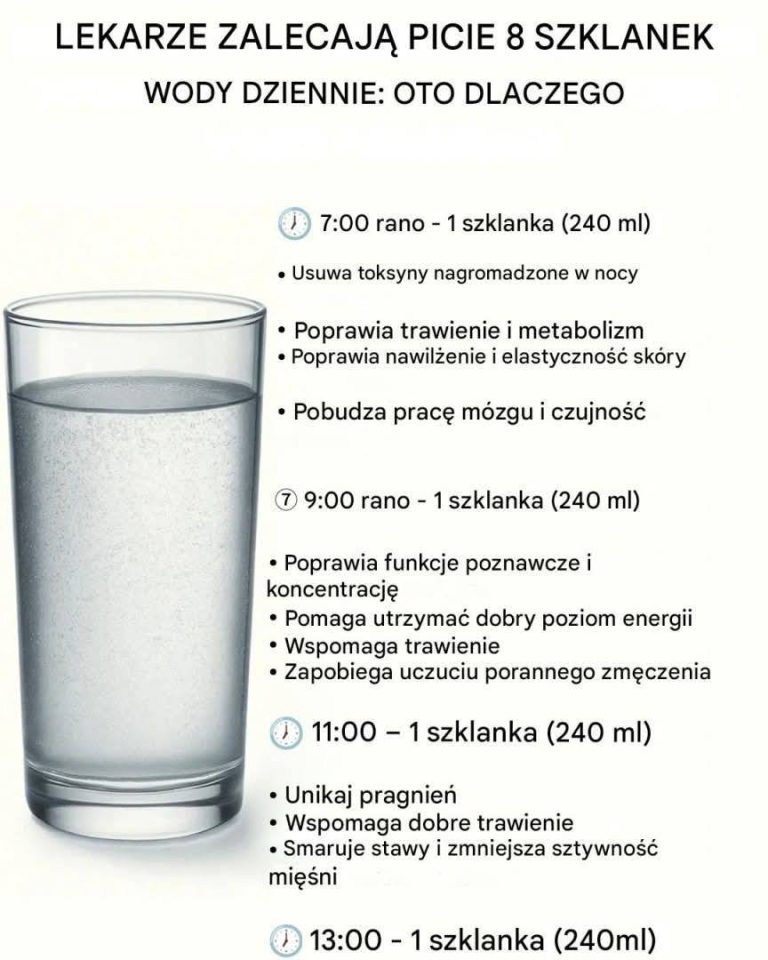 Dlaczego_warto_pi__8_szklanek_wody_dziennie_