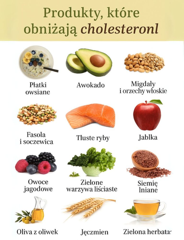 Oto_lista_produkt_w__kt_re_wspieraj__obni_enie__z_ego__cholesterolu_LDL_________