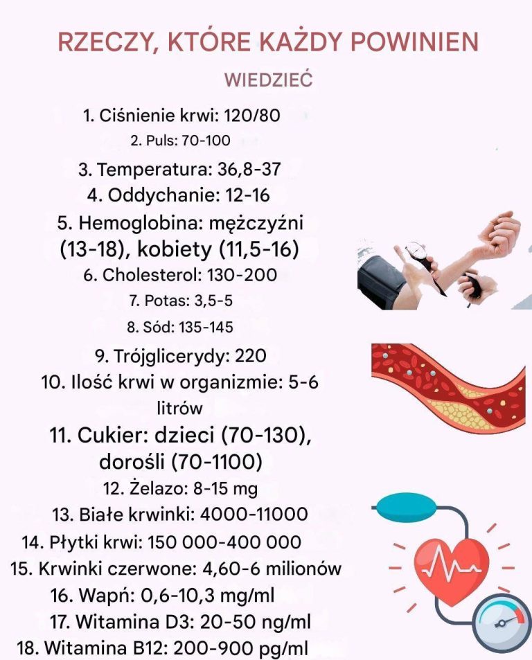 Warto_ci_zdrowotne__kt_re_ka_dy_powinien_zna___podstawowy_przewodnik_po_zrozumieniu_swojego_cia_a-1