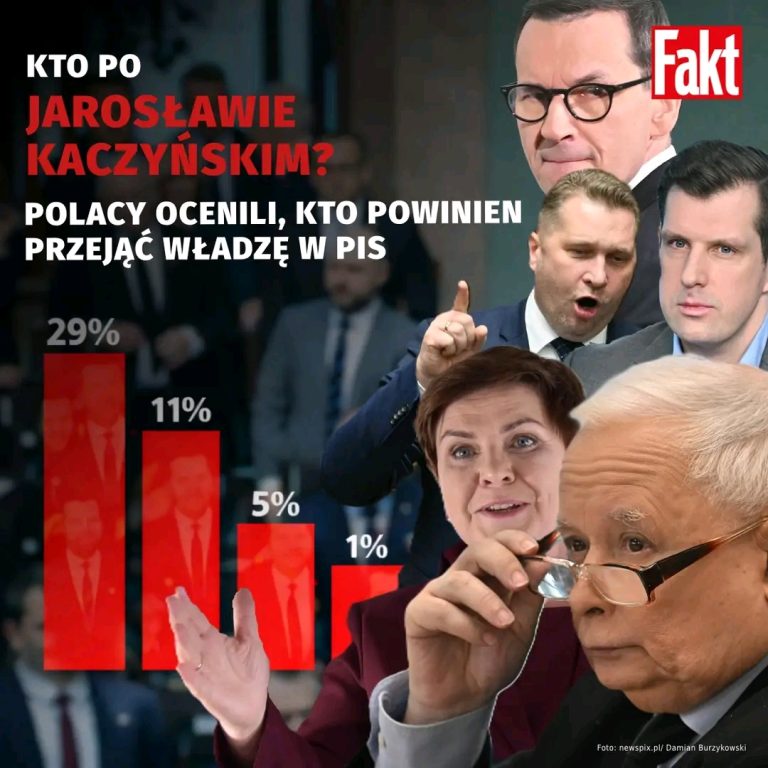 x1f534__Kto_powinien_zosta__nowym_liderem_PiS____x1f4ca__Sukcesja_w_PiS_wraca_do_debaty__Sonda__IBRiS_dla_Faktu_wskaza__faworyta__Jak_oceniasz_wyniki__Zgadzasz_si_____x1f914___x1f4ac____x27a1___xfe0f_
