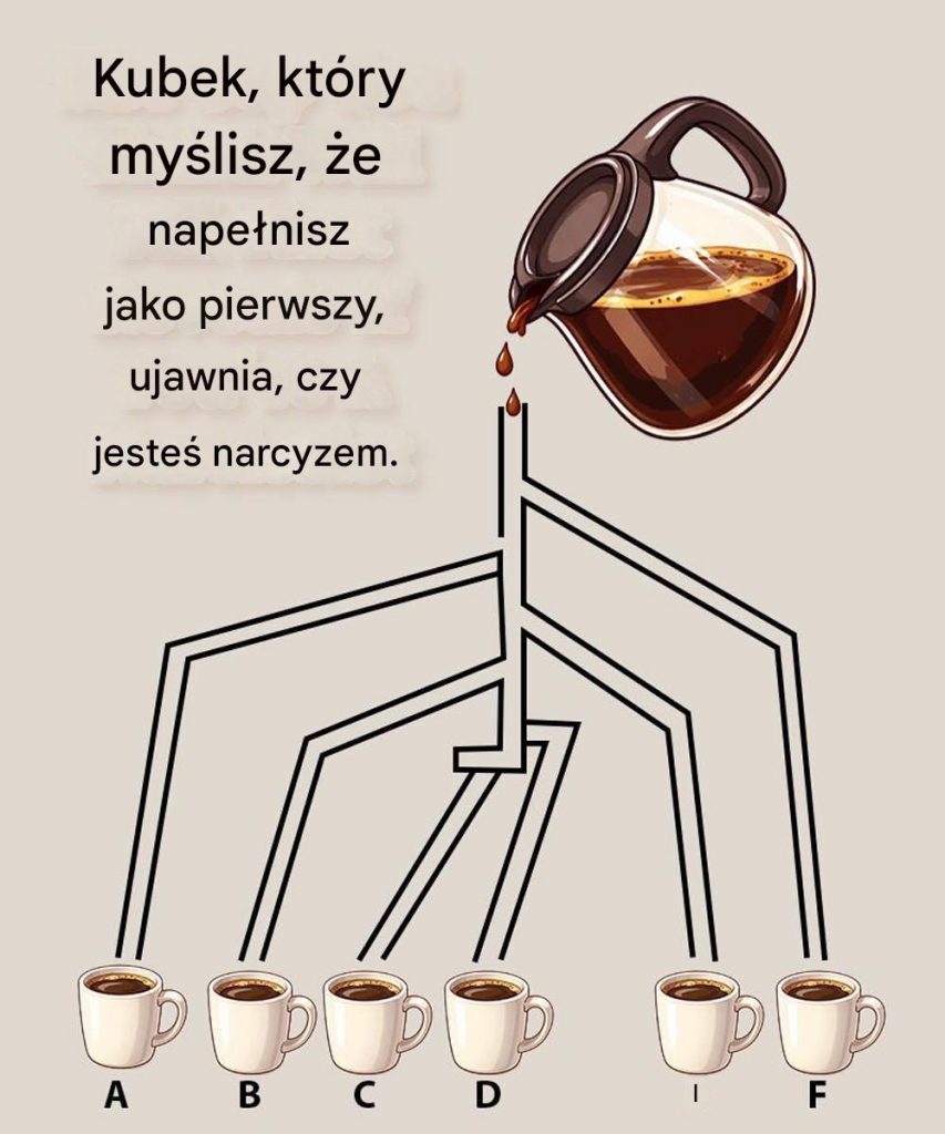 Kubek__kt_ry_my_lisz___e_nape_nisz_jako_pierwszy__ujawnia__czy_jeste__narcyzem_ Kubek__kt_ry_my_lisz___e_nape_nisz_jako_pierwszy__ujawnia__czy_jeste__narcyzem_