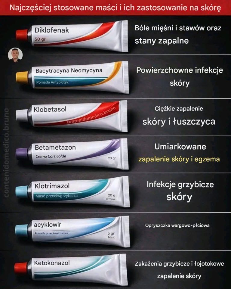 Najcz__ciej_stosowane_ma_ci_i_kiedy_je_stosowa__zobacz_wi_cej