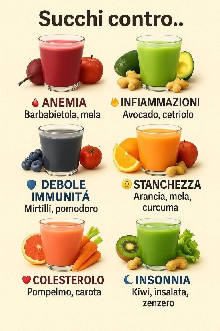 6_Succhi_Naturali_per_la_Salute_Quotidiana