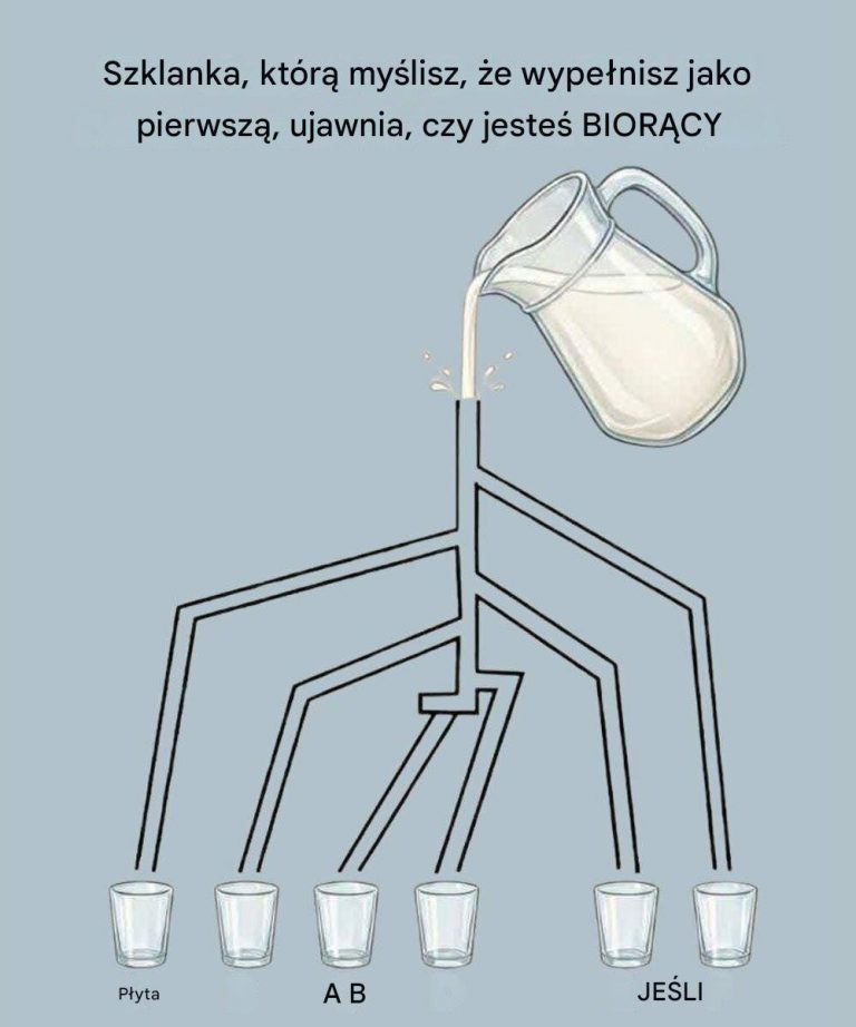 Szklanka__kt_ra_jest_wype_niona_jako_pierwsza__ujawniaj_ca_si___czy_jeste__dost_pna